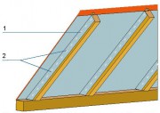 Mocowanie wiatroizolacji: 1 – brzegi pasów folii wywinięte na krokwie, 2 – zszywki metalowe.